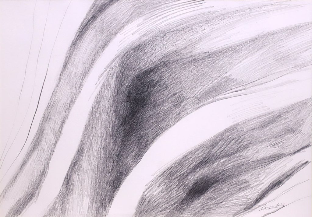Confluence-latika